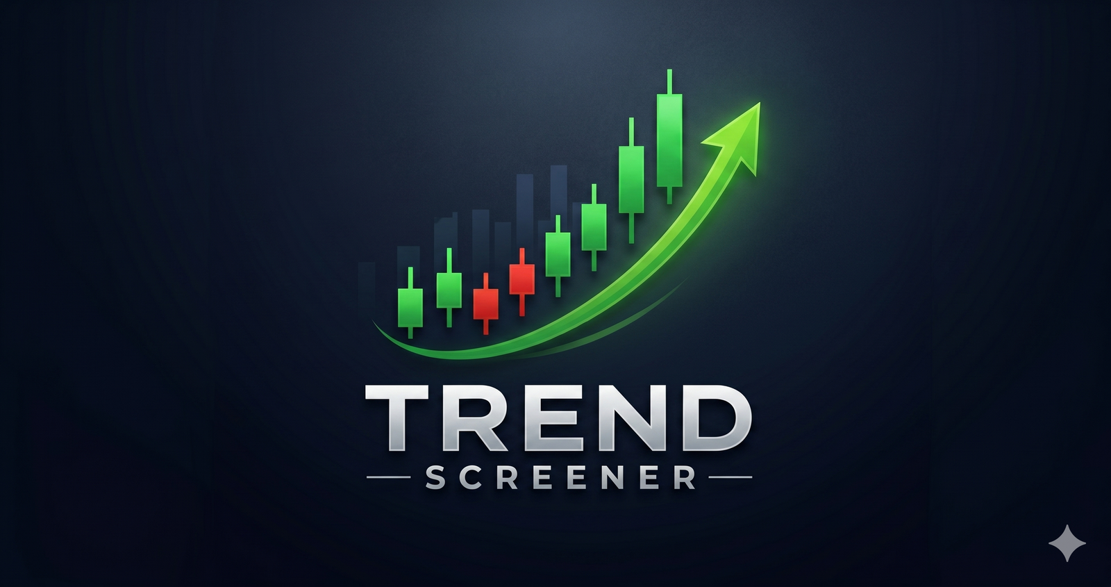 Timken India Share Price & Technical Analysis | Trend Screener